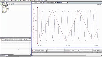 FactoryTalk Historian SE Utilizing FactoryTalk VantagePoint EMI Trend Tool