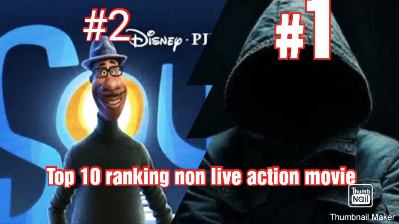 Ranking Top 10 non live action movies 😎😎