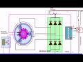 Как работает регулятор напряжения генератора автомобиля