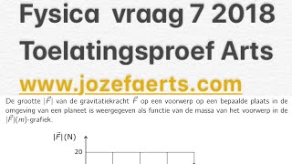 Fysica  vraag 7 2018 Toelatingsproef Arts Vlaanderen