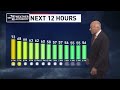 Abc 3340 evening weather forecast  friday april 28