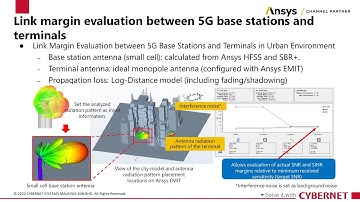 Optimizing Millimeter-Wave Array Antenna Design Efficiency for 5G