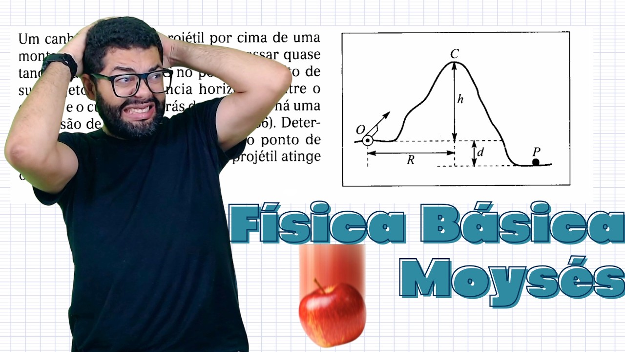 Um canhão lança um projétil por cima de uma montanha de altura h, de forma a passar quase