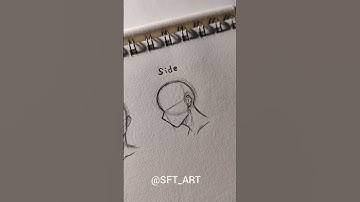 Tutorial on drawing a head in three angles #howtodraw #art #head #sketch #drawing