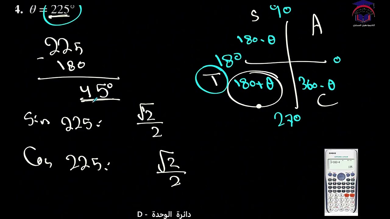Math 11 S2 lesson  22D talat دائرة  الوحدة    ‏رياضيات الصف ‏الحادي عشر
