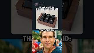 ginger keyboard