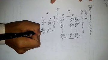 Hessian matrix of a function