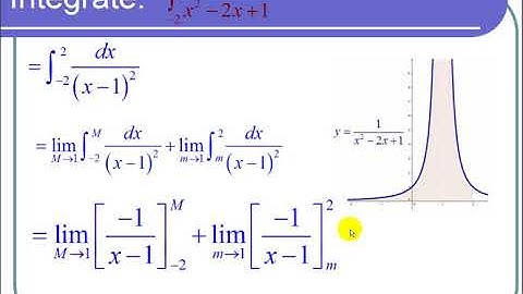 Improper Integral with an Asymptote