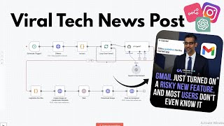 This AI System Monitors 1000 News Sites and Creates Viral Instagram Posts While You Sleep (No-Code) screenshot 5
