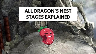 Dragon's Nest