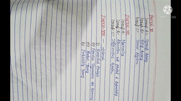 Patliputra University Syllabus | B.Sc. Mathematics Honours | Rahul Yadav |