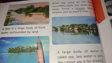 ABN school sub. EVS class-2 chapter-20 Our planet Earth 🌍 part -2