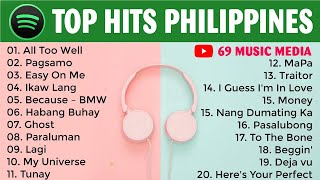 Top Hits Philippines 2021  | Spotify as of Disyembre 2021 | Spotify Playlist December 2021