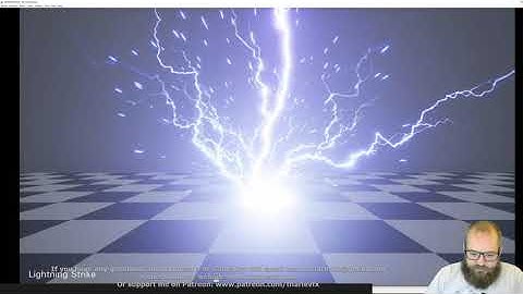 Portfolio Review - Alexei Sirotenko