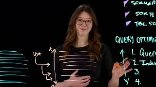 [IBM] [Tiếng Việt] Optimize SQL Queries for AI, Performance, & Real-Time Insights Net Worth