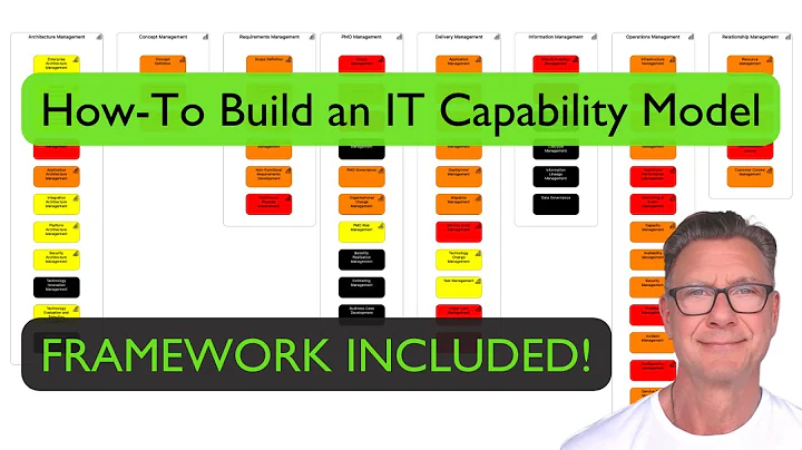How To Build an IT Capability Model - Framework and Source Files Included! - DayDayNews