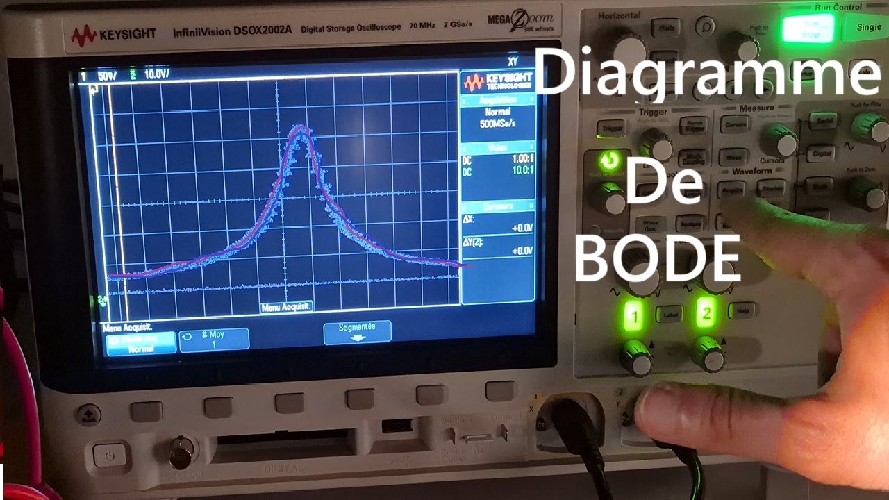 Circuit RLC Tracer le diagramme de Bode à l'oscilloscope ! YouTube — free download