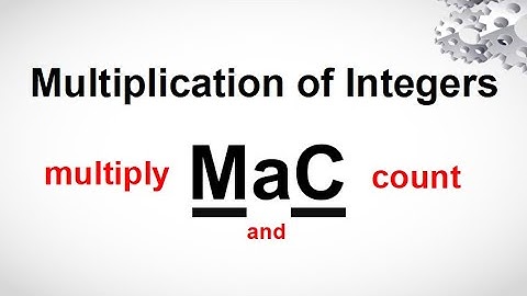 Multiplication of Integers. Made Easy!!