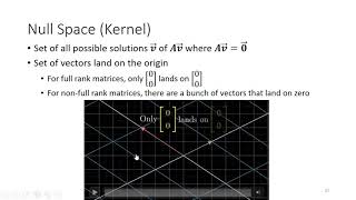 1.6 Inverse matrices, column space and null space (Cont.)