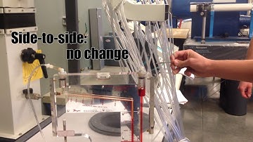 Rectangular Duct Flow Analysis