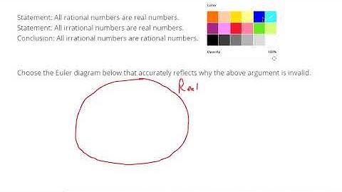 Determine if a syllogistic argument is valid with a Euler diagram