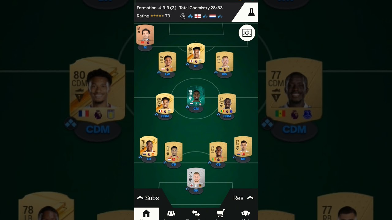 The Start OF The RTG 🐐🐐🐐