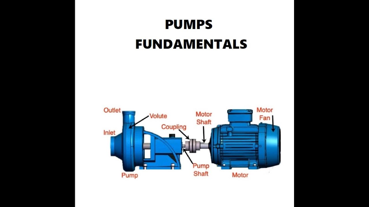 Pumps Fundamentals: How Centrifugal & Positive Displacement Pumps Work