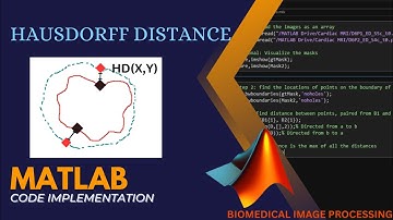 Hausdorff distance explained & MATLAB implementation