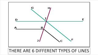Year 4 Math Lesson 92