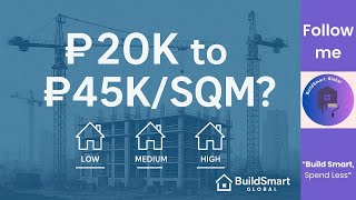 How Much Per SQM to Build in 2025? Full Guide (Philippines)