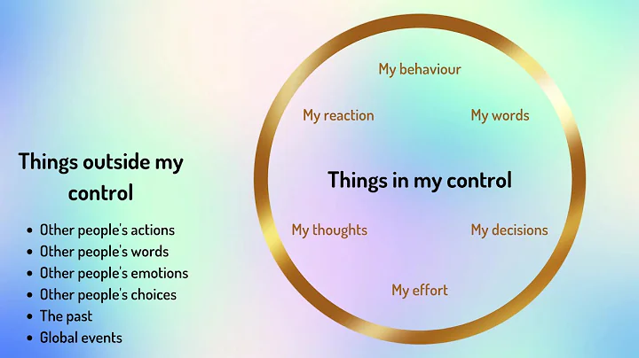 Circle of control - a free wellbeing and anxiety tool - DayDayNews