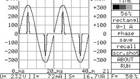 Arduino based DIY WATTMETER / POWER GRID ANALYZER PROJECT
