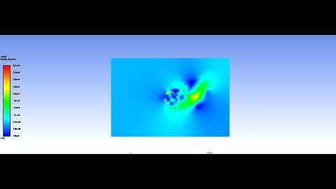 Velocity Contour of Vertical axis wind turbine using CFD Sliding Mesh Technique