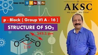8. What is Structure of SO2  | AKSC | NEET, JEE