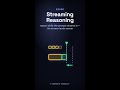 AdaSR — Streaming Reasoning explained #Shorts