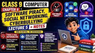 Class 9 Computer Chapter 8 | Software Piracy, Social Networking & Cyberbullying Lecture 5 + Notes