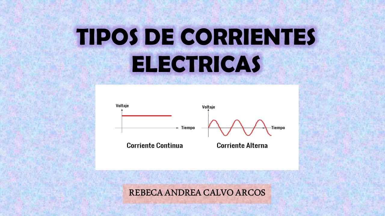 Tipos de corrientes eléctricas YouTube