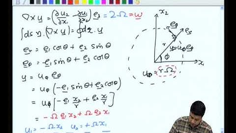 Mod-01 Lec-07 Kinematics