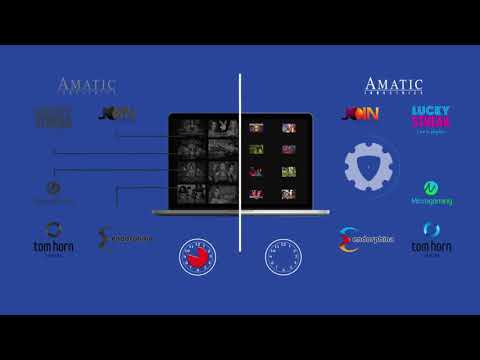 Единый протокол для интеграции онлайн-слотов казино | ПО для онлайн-гемблинг проектов | Slotegrator