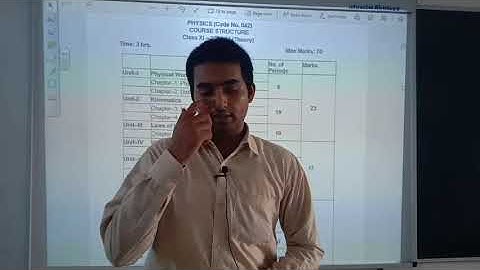 Physics Xi Syllabus discussion and deleted topics in session 2020-21