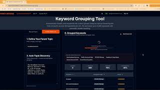 How to Group Keywords. You can group 5,000 keywords quickly, simply and easily with our tool.