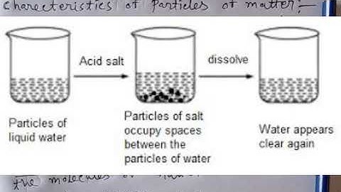 class 6 physics chapter 1 matter part 3