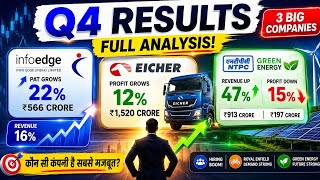 Q4 Results Analysis: Info Edge, Eicher Motors & NTPC Green | कौन बना निवेशकों का फेवरेट?