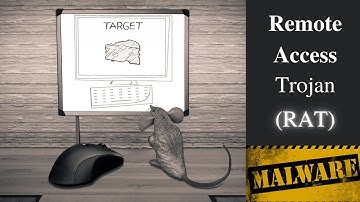 Wat is een Remote Access Trojan (RAT)?: Eenvoudig uitgelegd