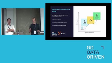 DevOps for Data Science and AI