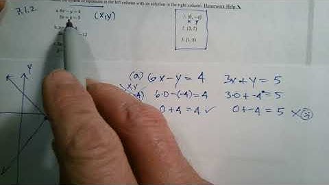 CPM CC3 Section 7.1.2 #7-19 (solutions to a system of equations)