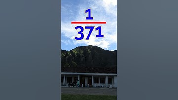 My songs reached 1000 plays on Spotify!