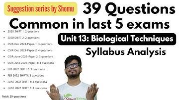 CSIR NET life science unit 13 methods in biology important topics | Complete syllabus analysis