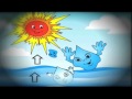 Popular Health Activities - Yoga Kids - Tipu's Enlightening Adventure