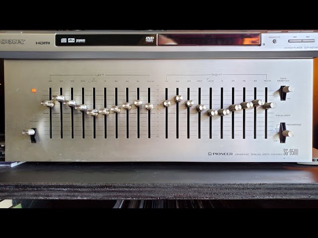 How to adjust your EQ. (Proper Equalization). - YouTube